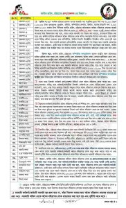 কাস্টম হাউস, চট্টগ্রাম